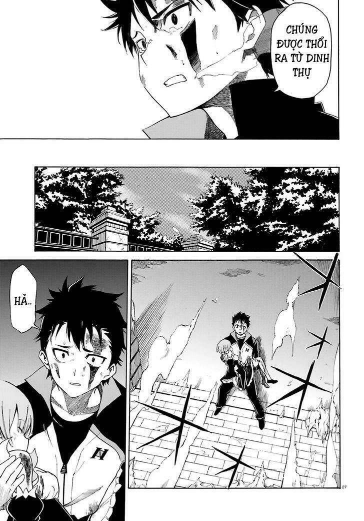 Tái Sinh Tân Thế Giới Chapter 15 - 26