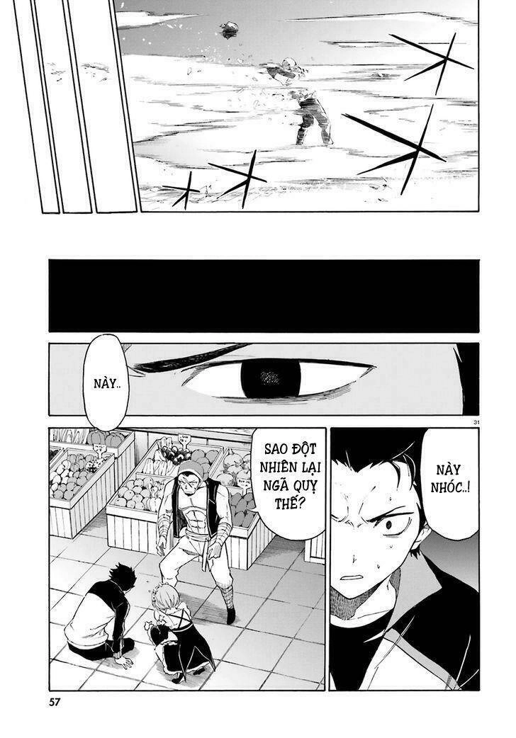 Tái Sinh Tân Thế Giới Chapter 15 - 29