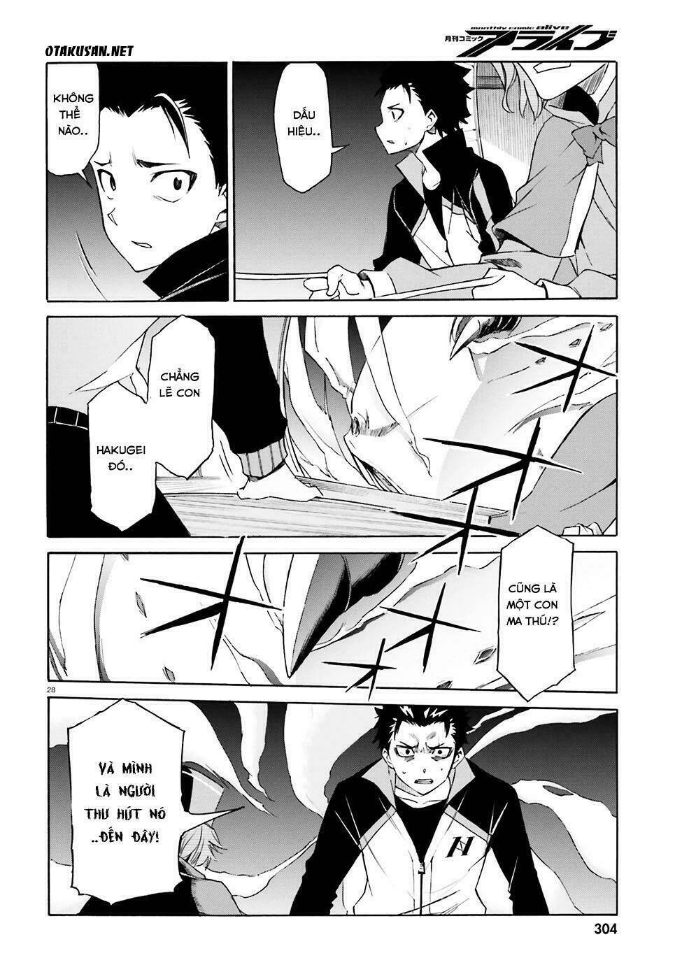 Tái Sinh Tân Thế Giới Chapter 18 - 28