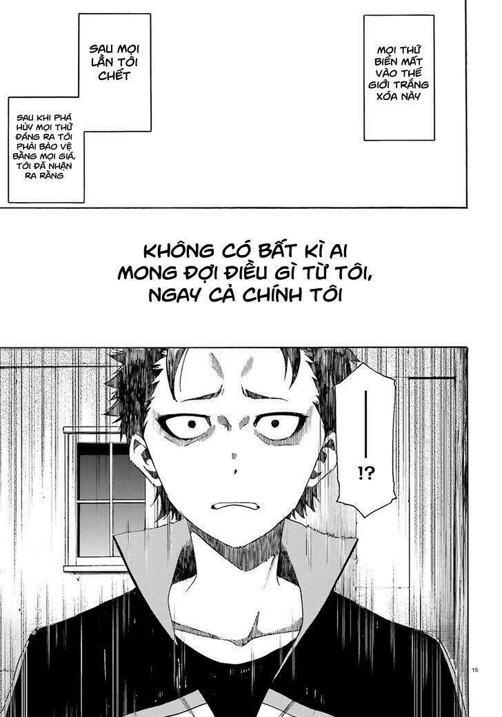 Tái Sinh Tân Thế Giới Chapter 21 - 15