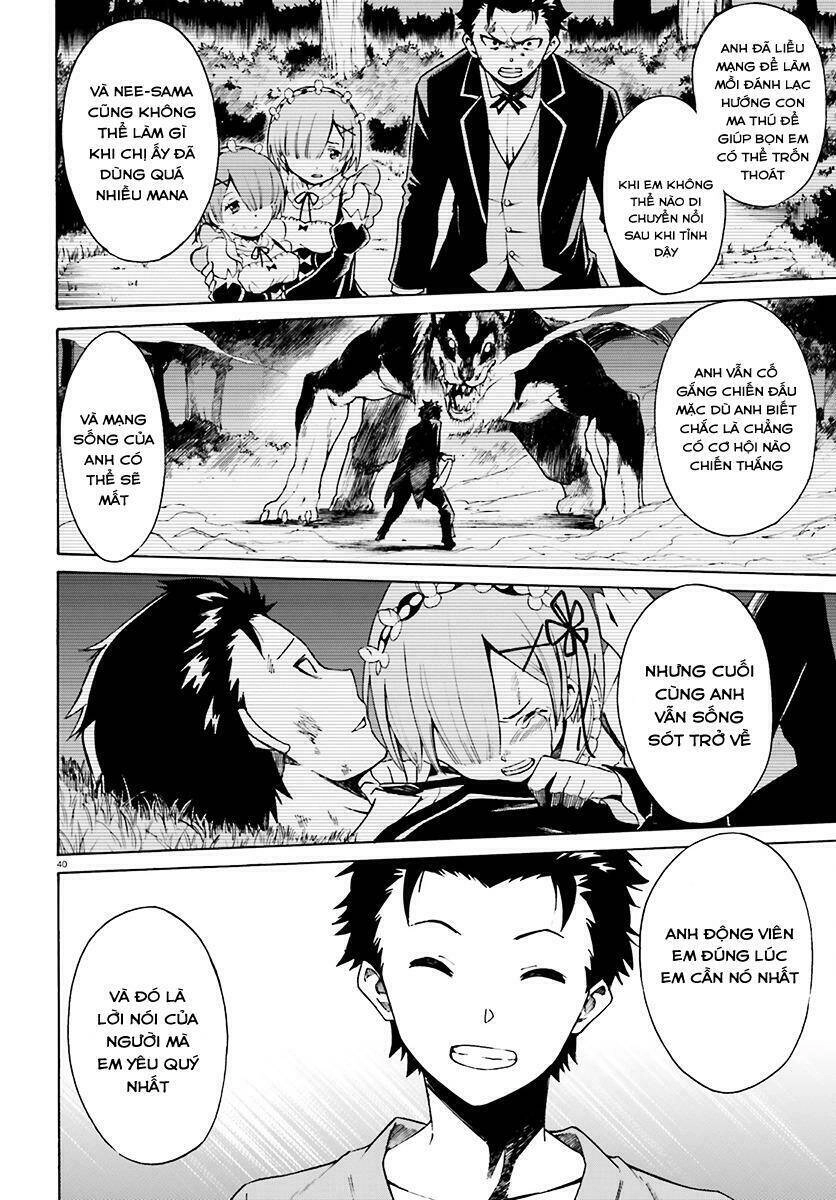 Tái Sinh Tân Thế Giới Chapter 22 - 40