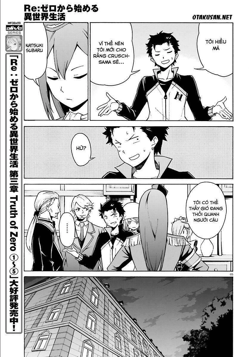 Tái Sinh Tân Thế Giới Chapter 24 - 7