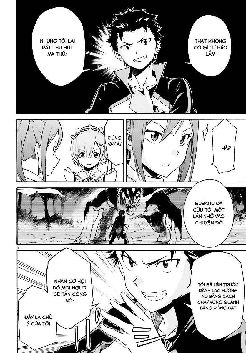 Tái Sinh Tân Thế Giới Chapter 24 - 20