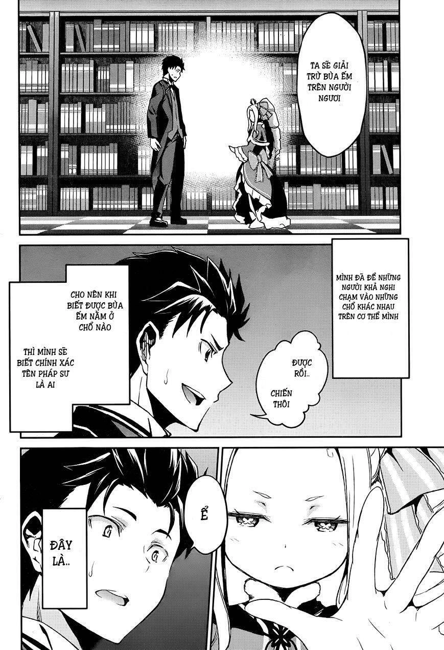 Tái Sinh Tân Thế Giới Chapter 28 - 11