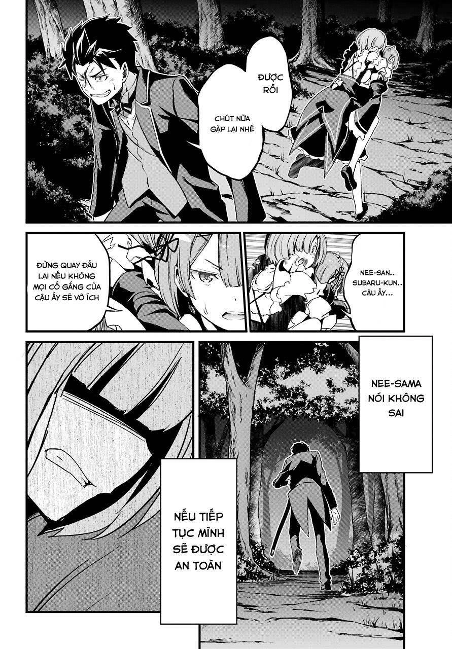 Tái Sinh Tân Thế Giới Chapter 33 - 32