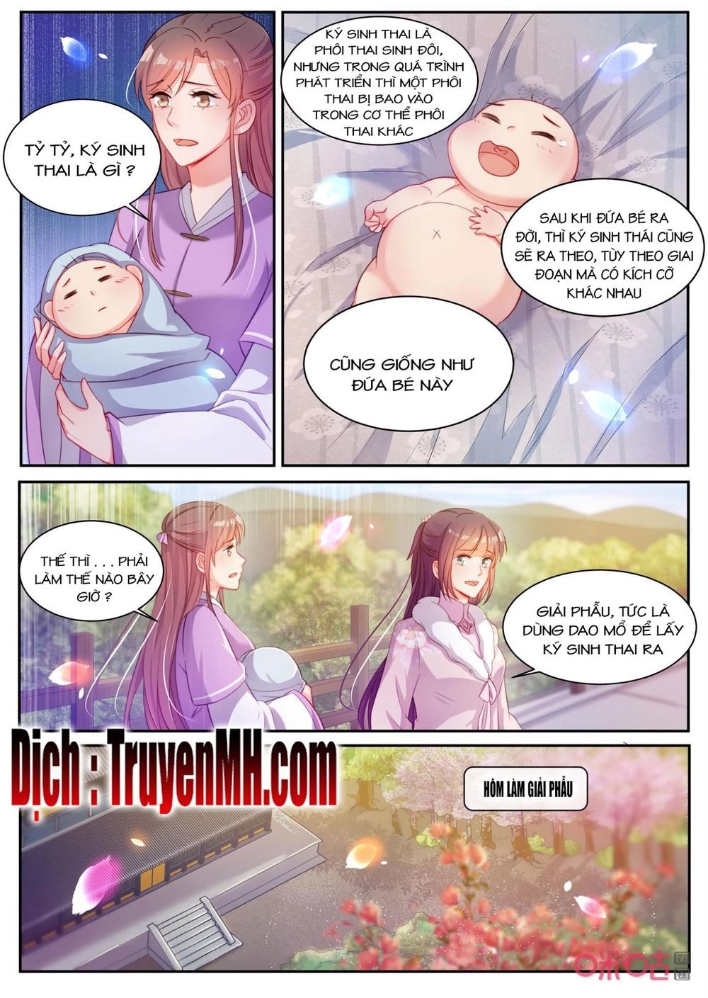 Thần Y Tiểu Thiếp Của Tà Quân Chapter 36 - 4