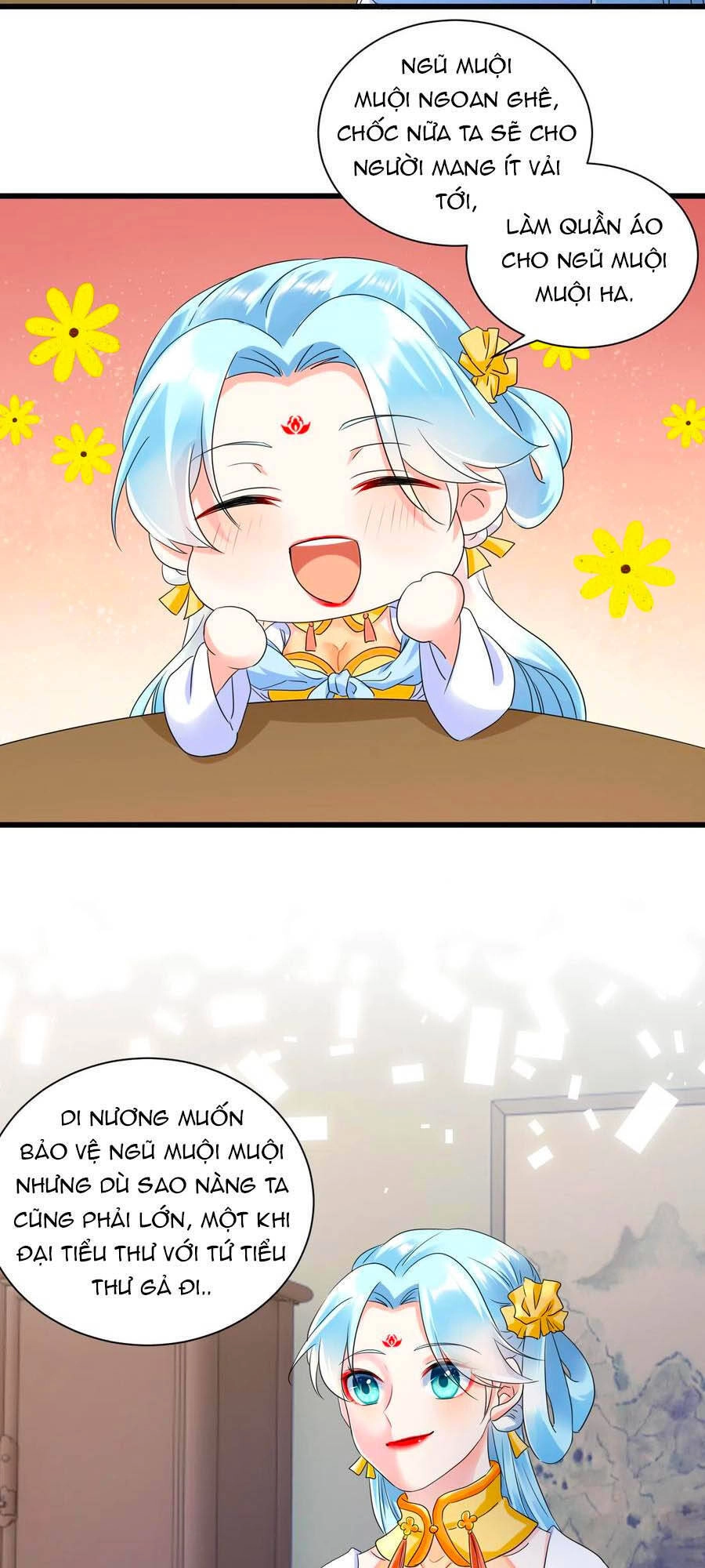 Phượng Quy Triều: Lãnh Vương Thịnh Sủng Pháp Y Phi Chapter 18 - 6