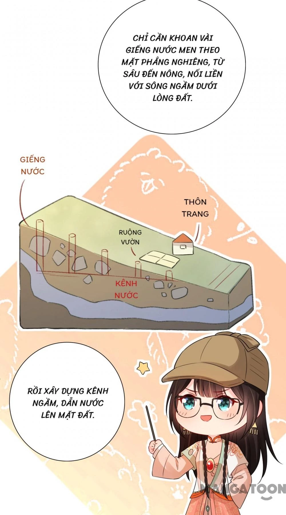 Quận Chúa Cẩn Thận, Đã Định Rồi Khó Đổi Lắm! Chapter 185 - 13