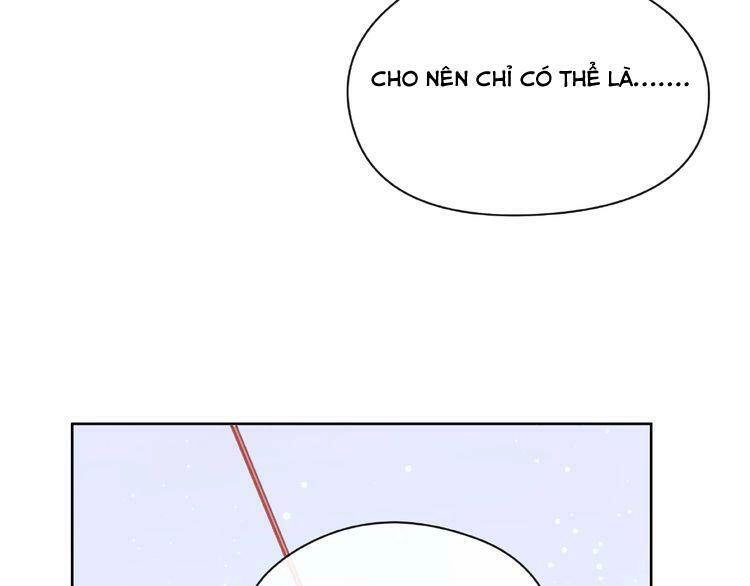 Giai Điệu Của Sự Va Chạm Chapter 50 - 99