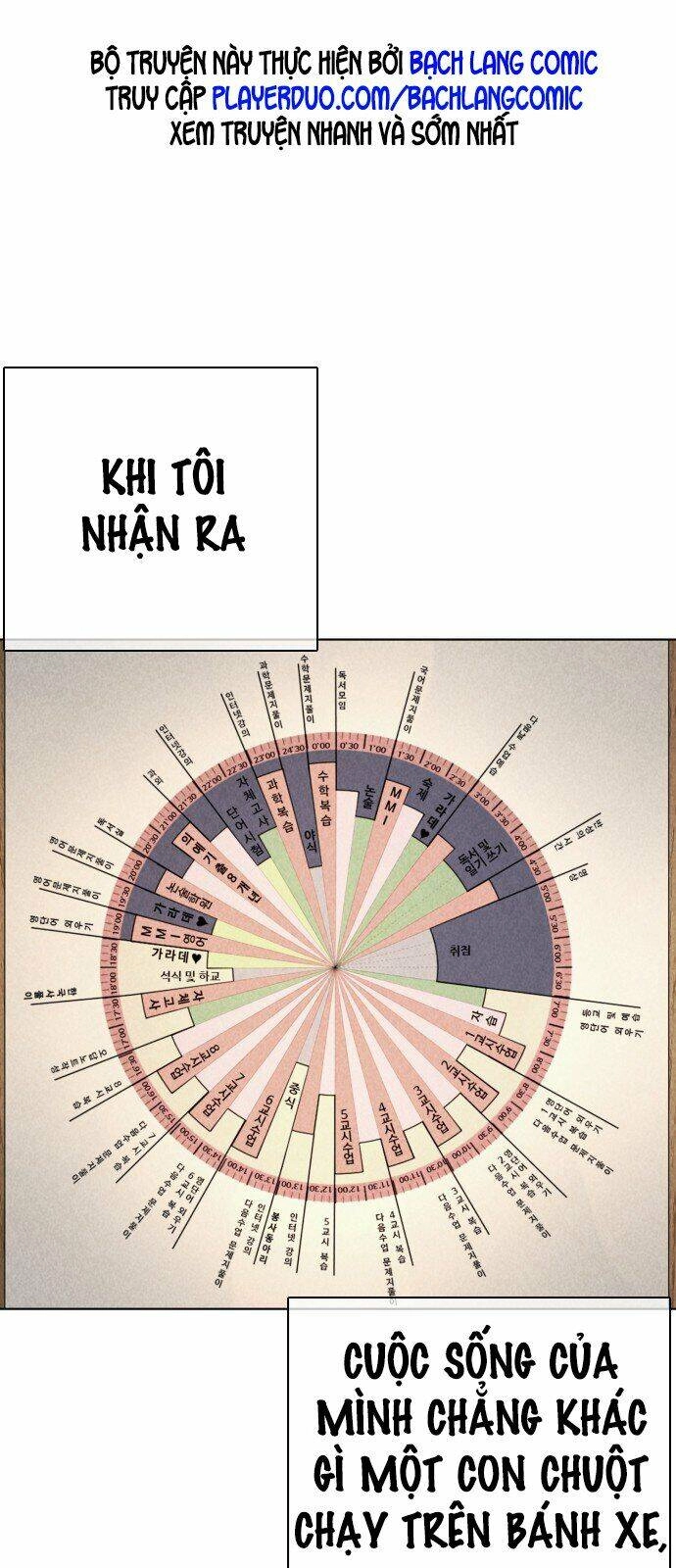 Cách Chiến Thắng Trận Đấu Chapter 62 - 4