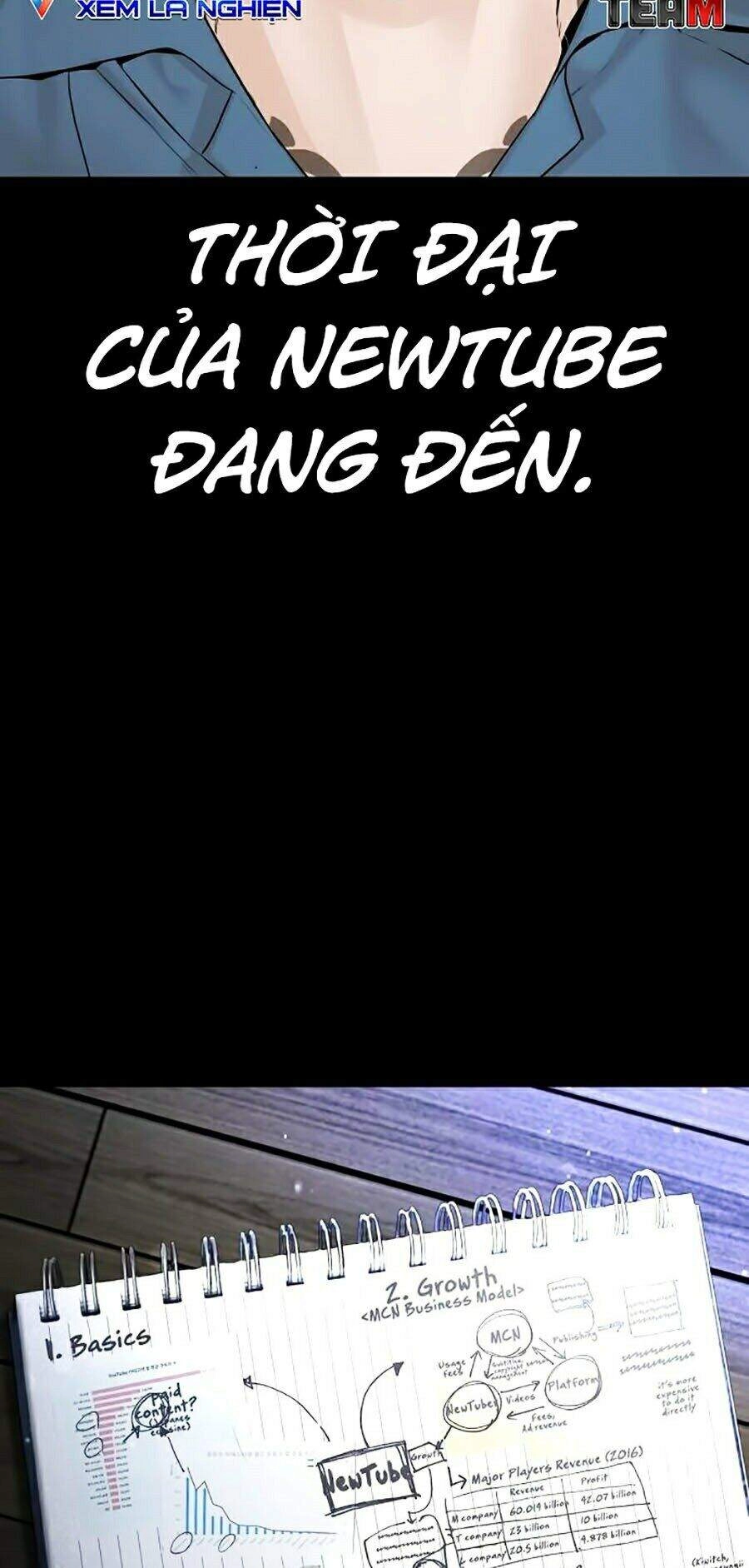 Cách Chiến Thắng Trận Đấu Chapter 101 - 43