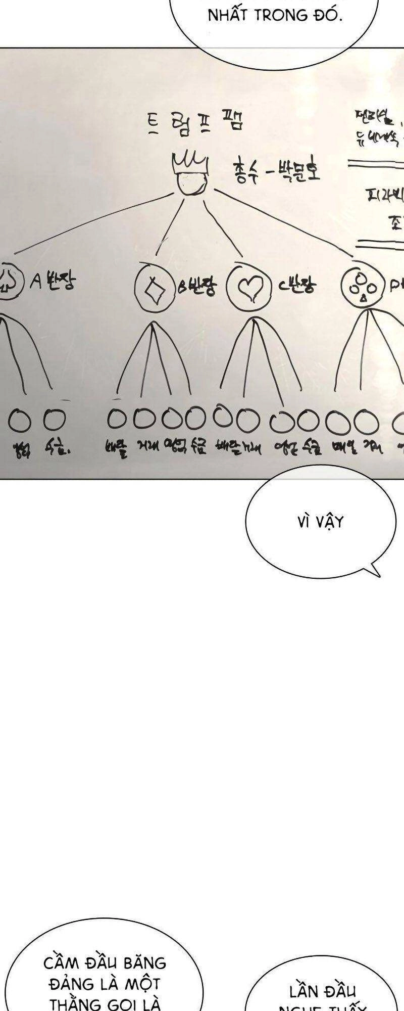 Cách Chiến Thắng Trận Đấu Chapter 140 - 44