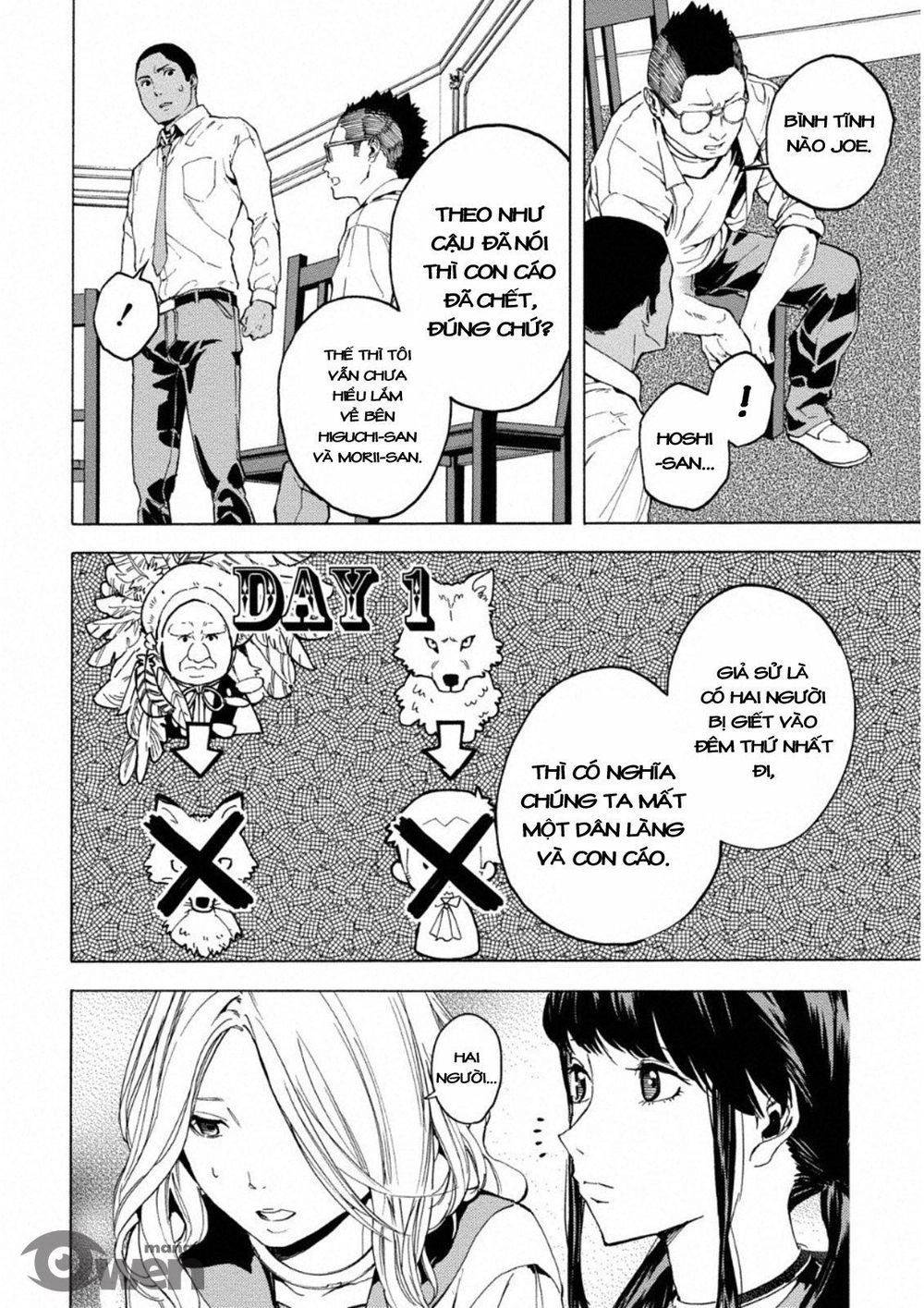 Trò Chơi Ma Sói: Cáo Điên Chapter 8 - 18