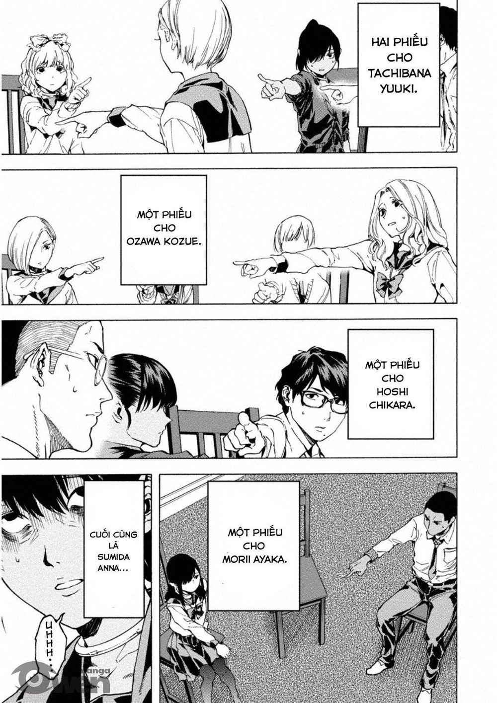 Trò Chơi Ma Sói: Cáo Điên Chapter 9 - 8