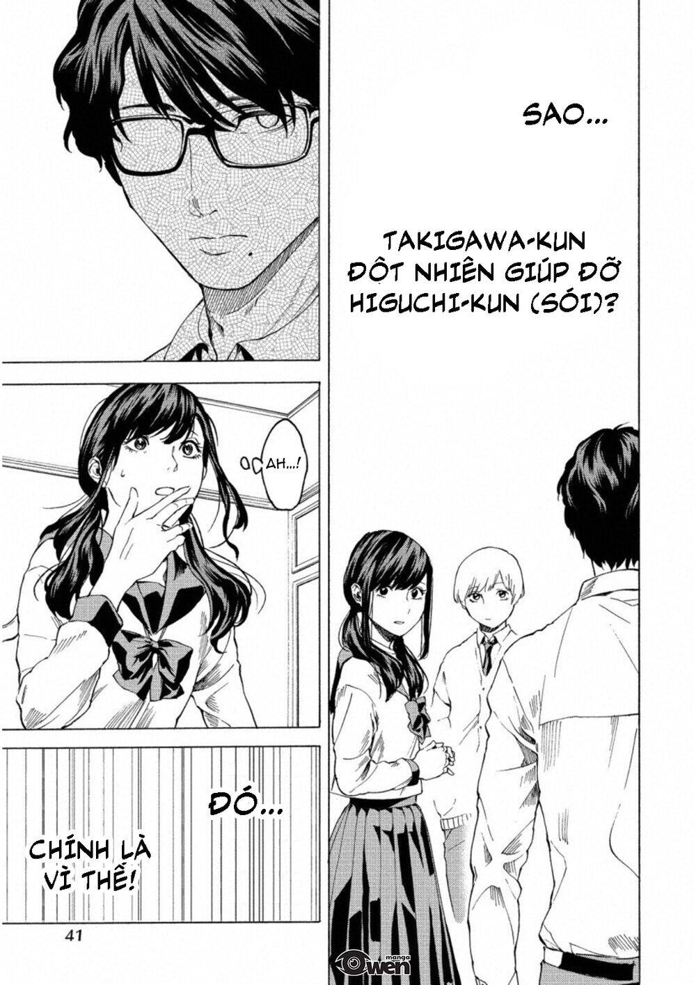 Trò Chơi Ma Sói: Cáo Điên Chapter 14 - 12