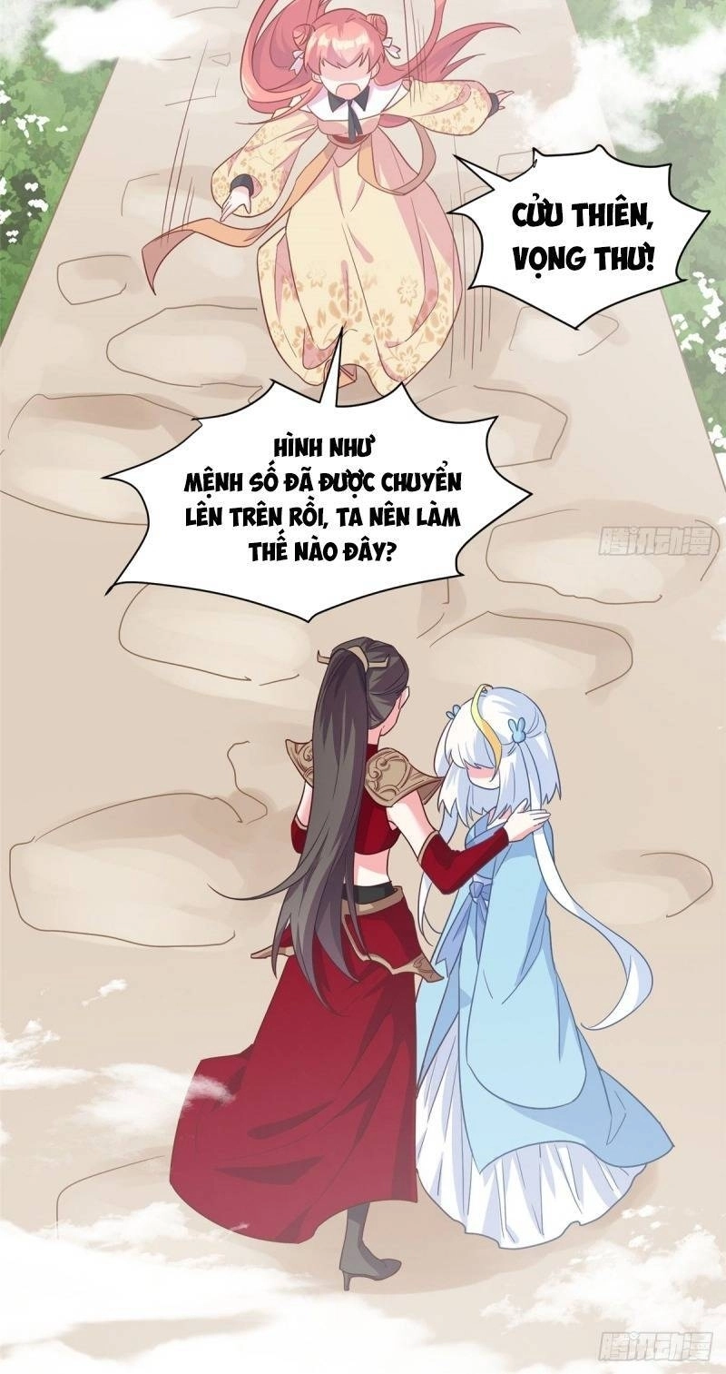 Bạo Manh Tiểu Tiên Chapter 4 - 38