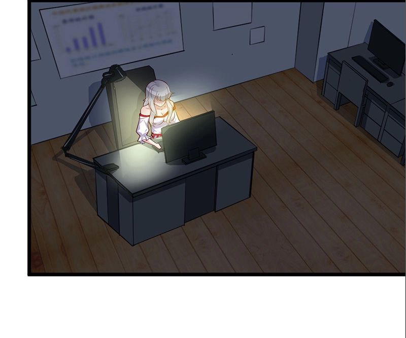 Cấm Tình Điềm Mật: Đế Thiếu Hào Môn Trêu Tận Cửa Chapter 8 - 29