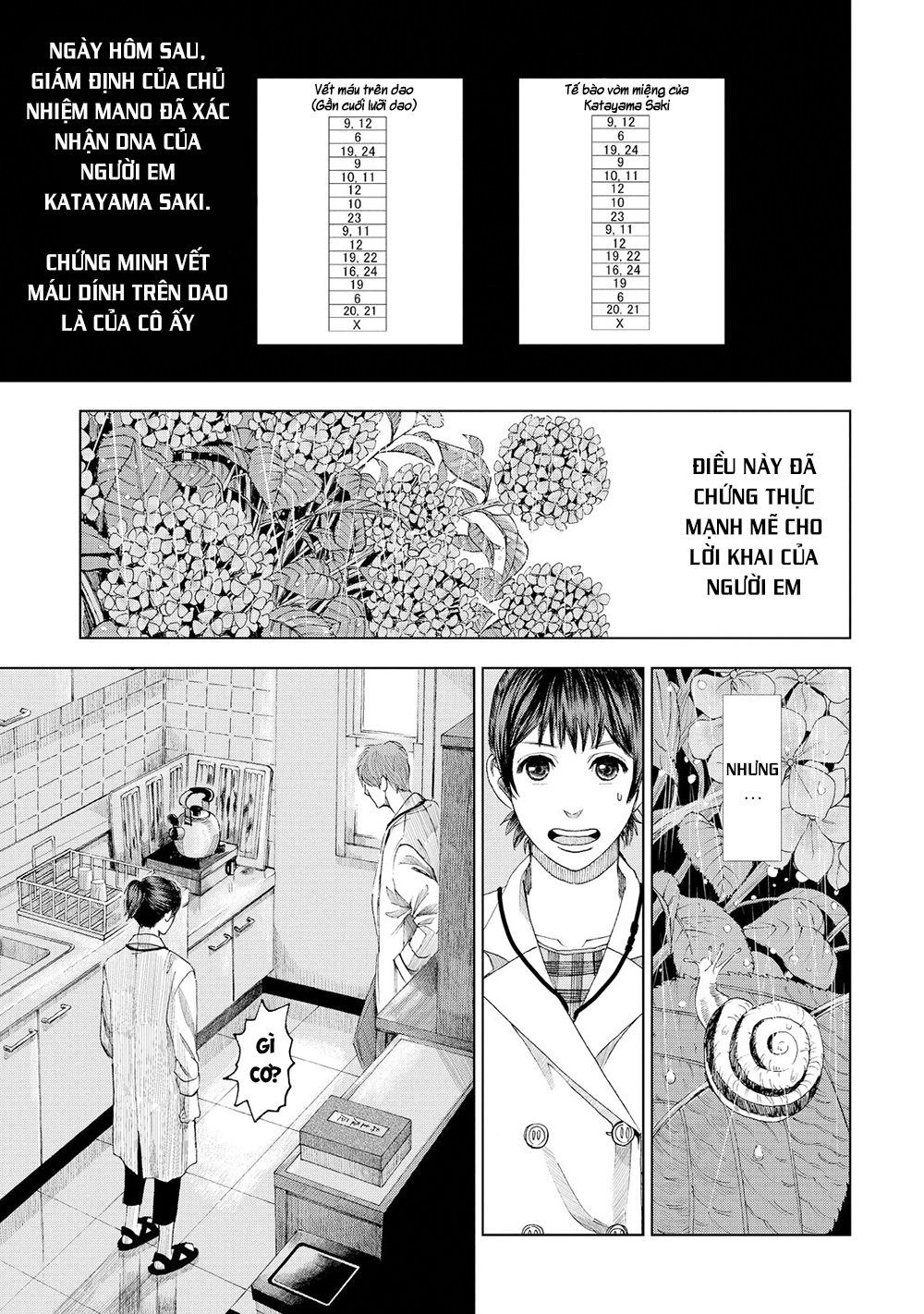 Trace: Hồi Tưởng Của Nhà Nghiên Cứu Pháp Y Chapter 4 - 15