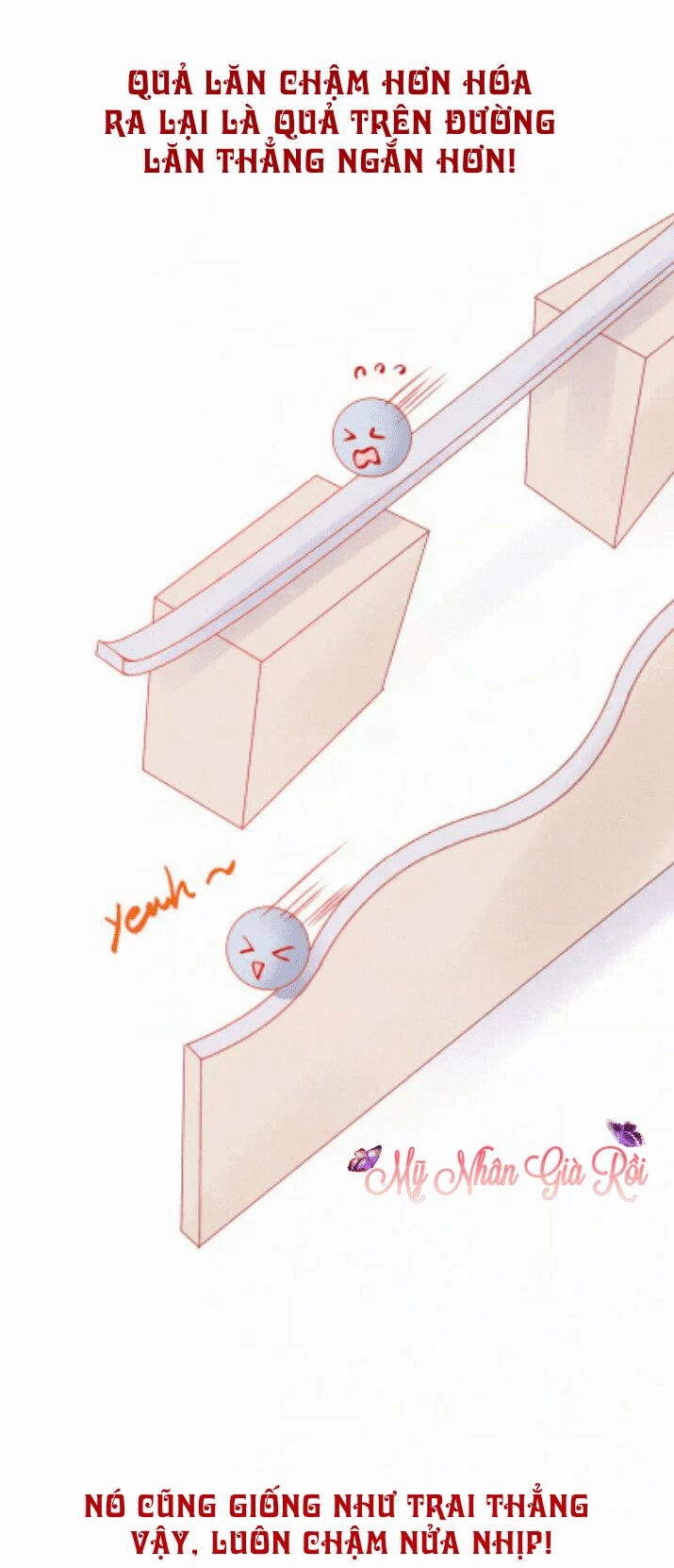 Cuồng Si Hoa Khôi Lãnh Thiên Kim Chapter 0.2 - 3