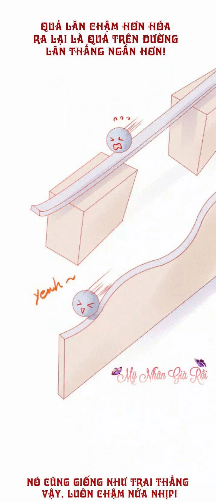 Cuồng Si Hoa Khôi Lãnh Thiên Kim Chapter 2 - 3