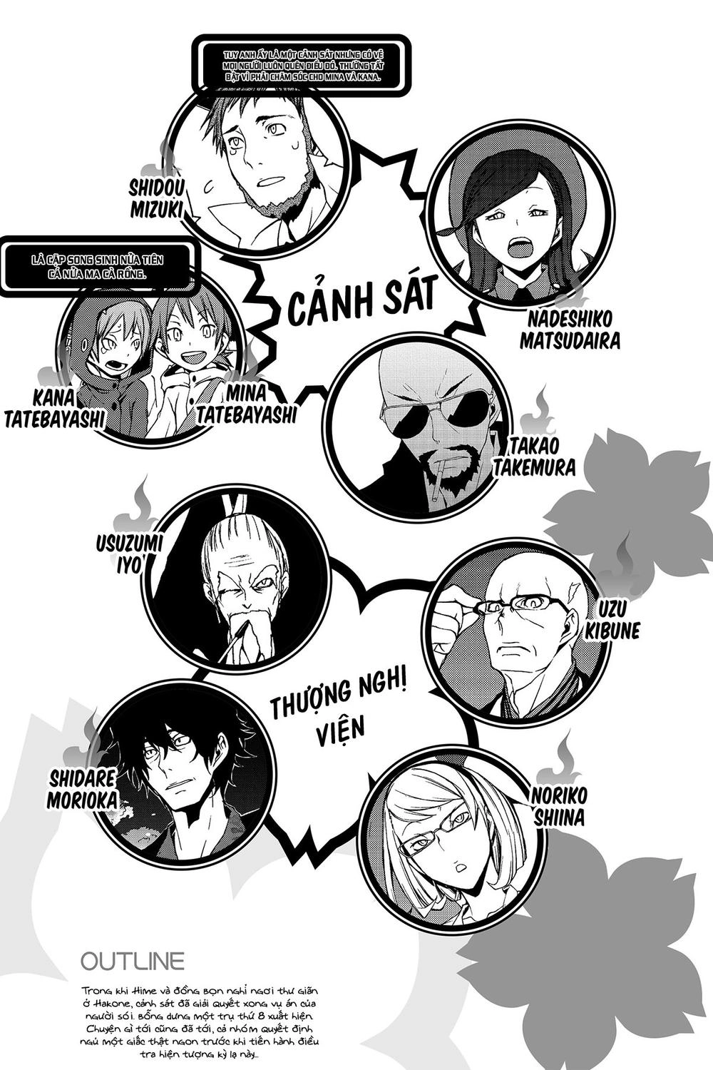 Yozakura Quartet Chapter 63 - 8