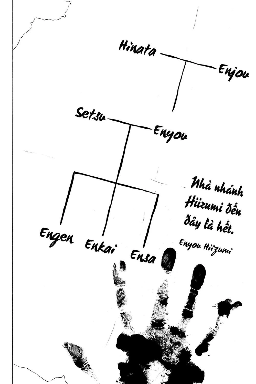 Yozakura Quartet Chapter 77 - 31