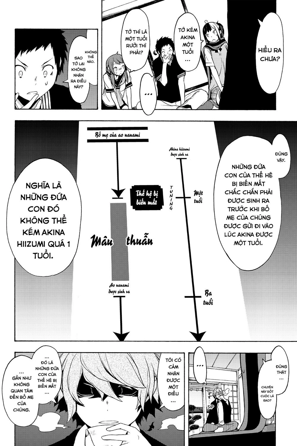 Yozakura Quartet Chapter 93 - 25