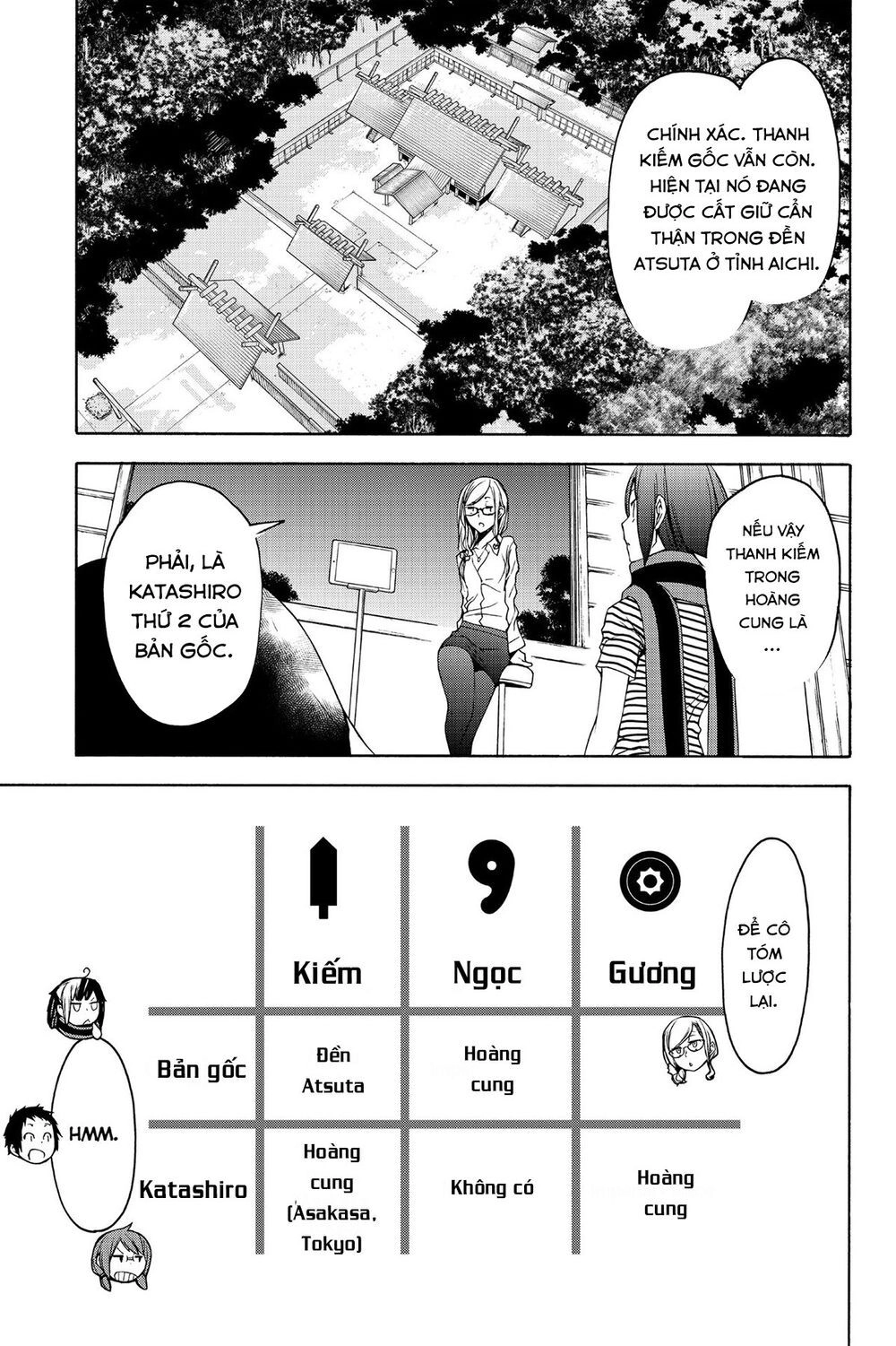 Yozakura Quartet Chapter 147 - 24