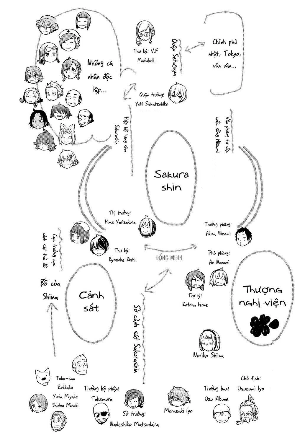 Yozakura Quartet Chapter 152 - 25