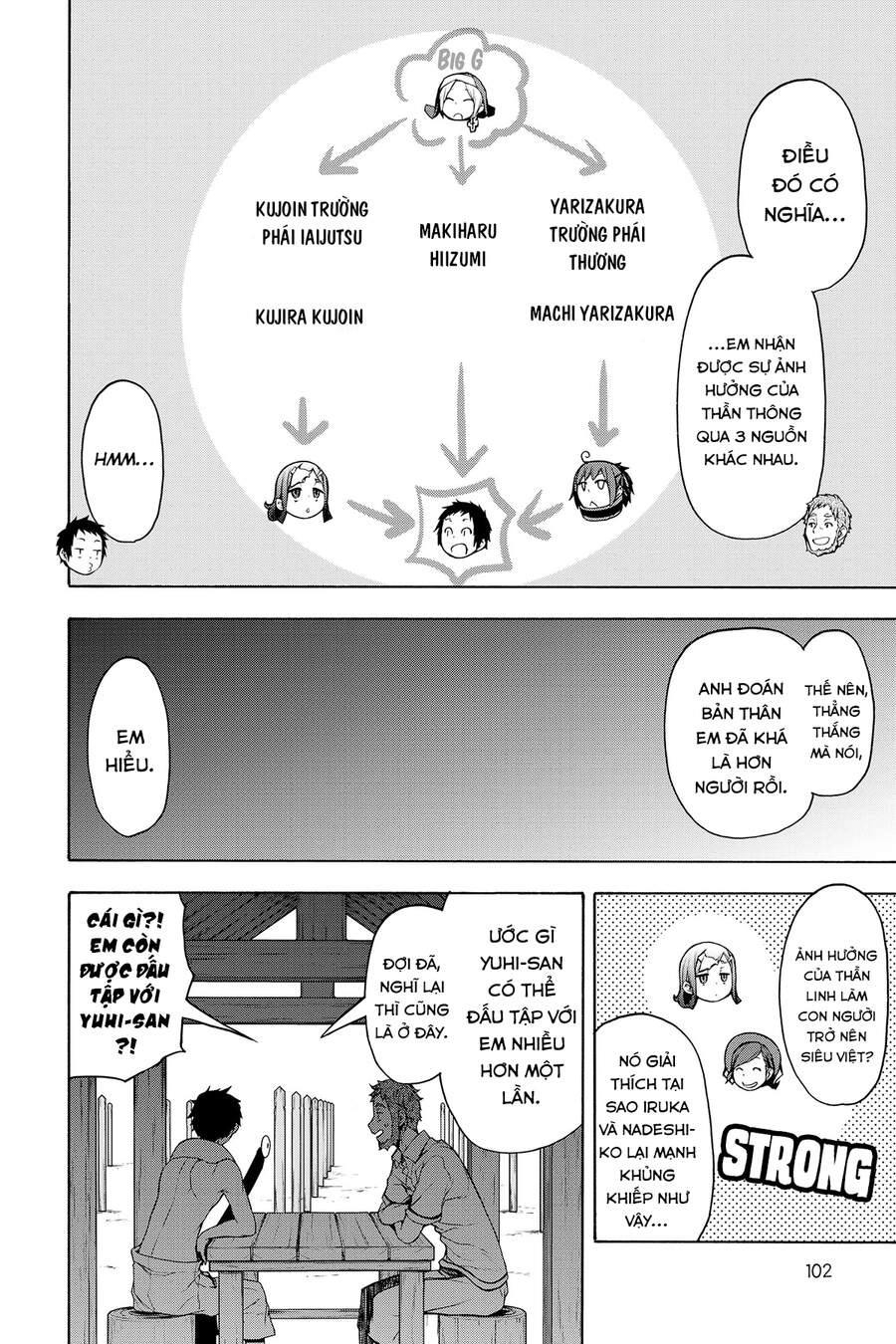 Yozakura Quartet Chapter 155 - 21