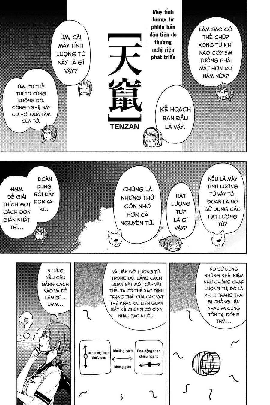 Yozakura Quartet Chapter 158 - 7