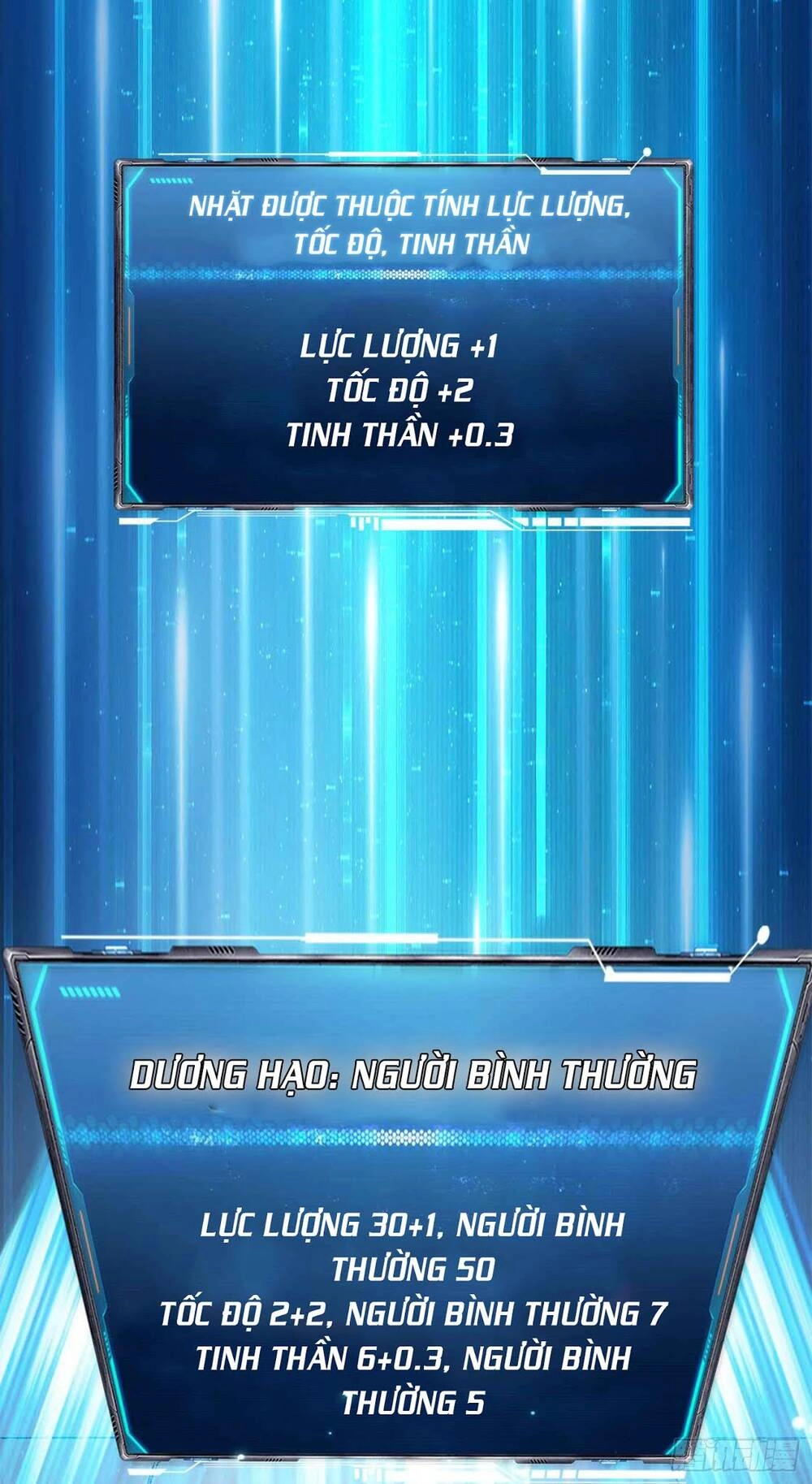 Ta Ở Tận Thế Nhặt Thuộc Tính Chapter 1 - 58