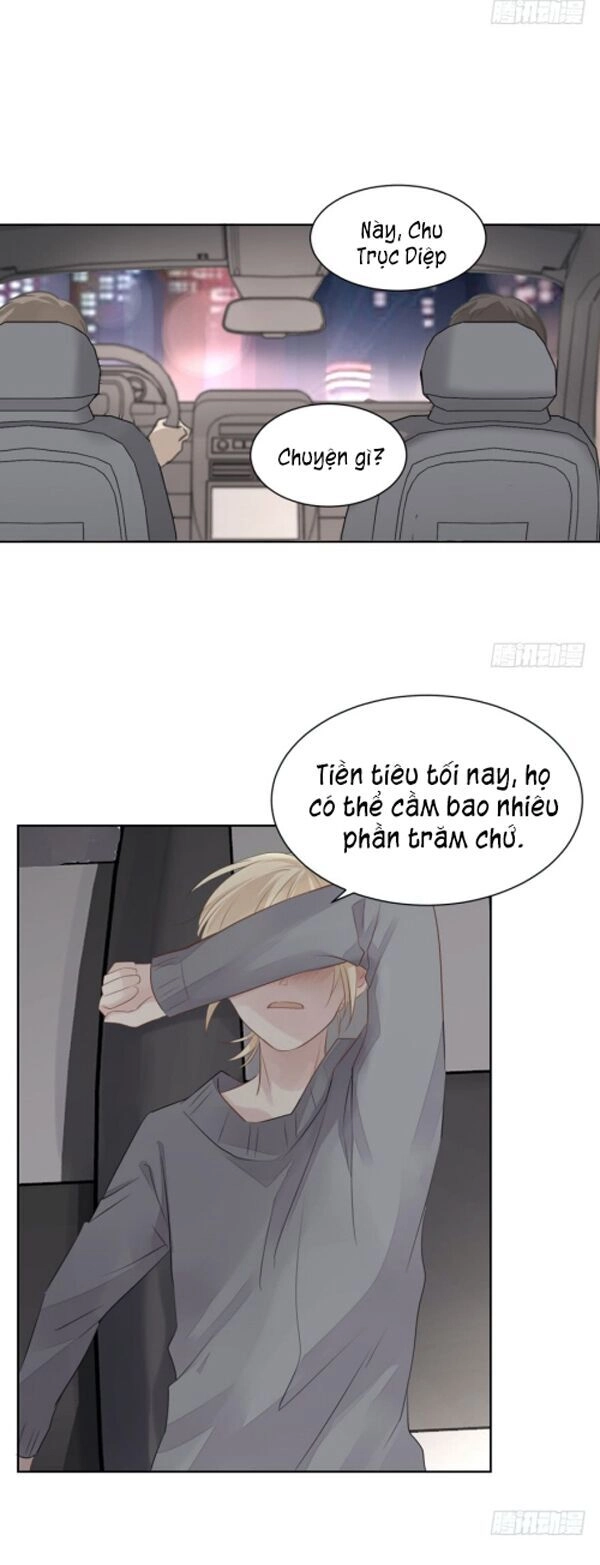 Điều Giáo Gấu Bắc Cực Chapter 9 - 24