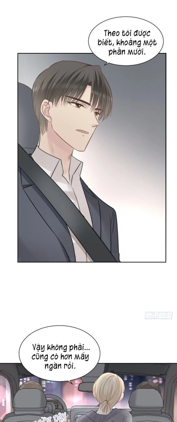 Điều Giáo Gấu Bắc Cực Chapter 9 - 25