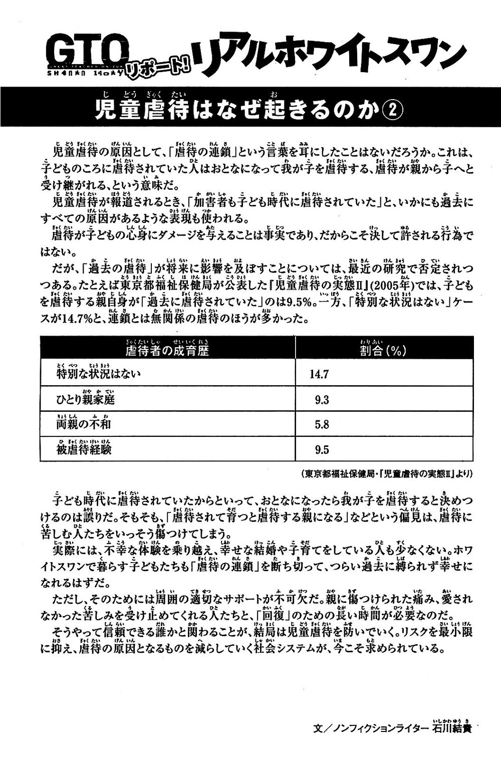 Gto: Shonan 14 Days Chapter 54 - 20