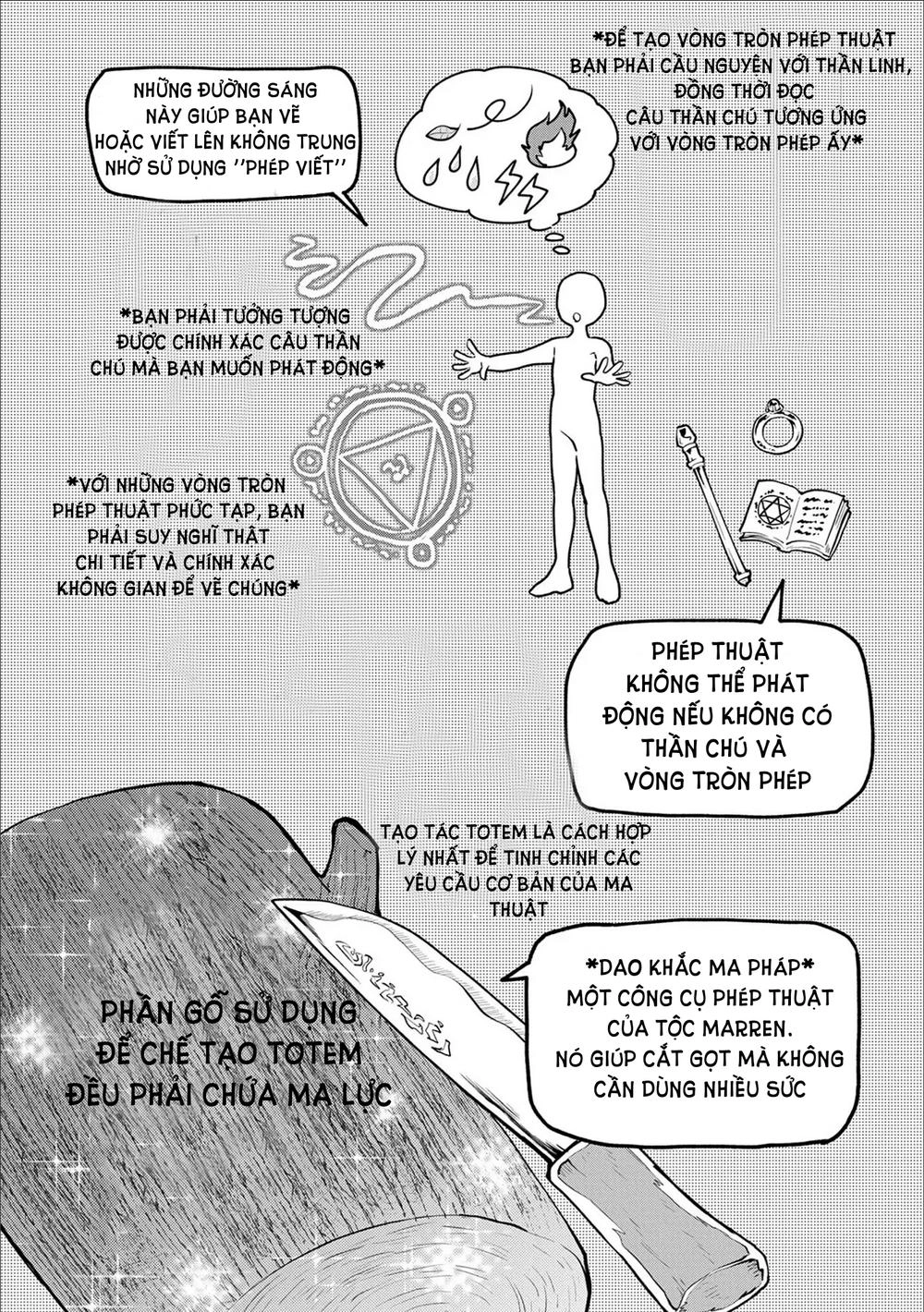 Saikyou Juzoku Tensei: Cheat Majutsushi No Slow Life Chapter 1.1 - 22