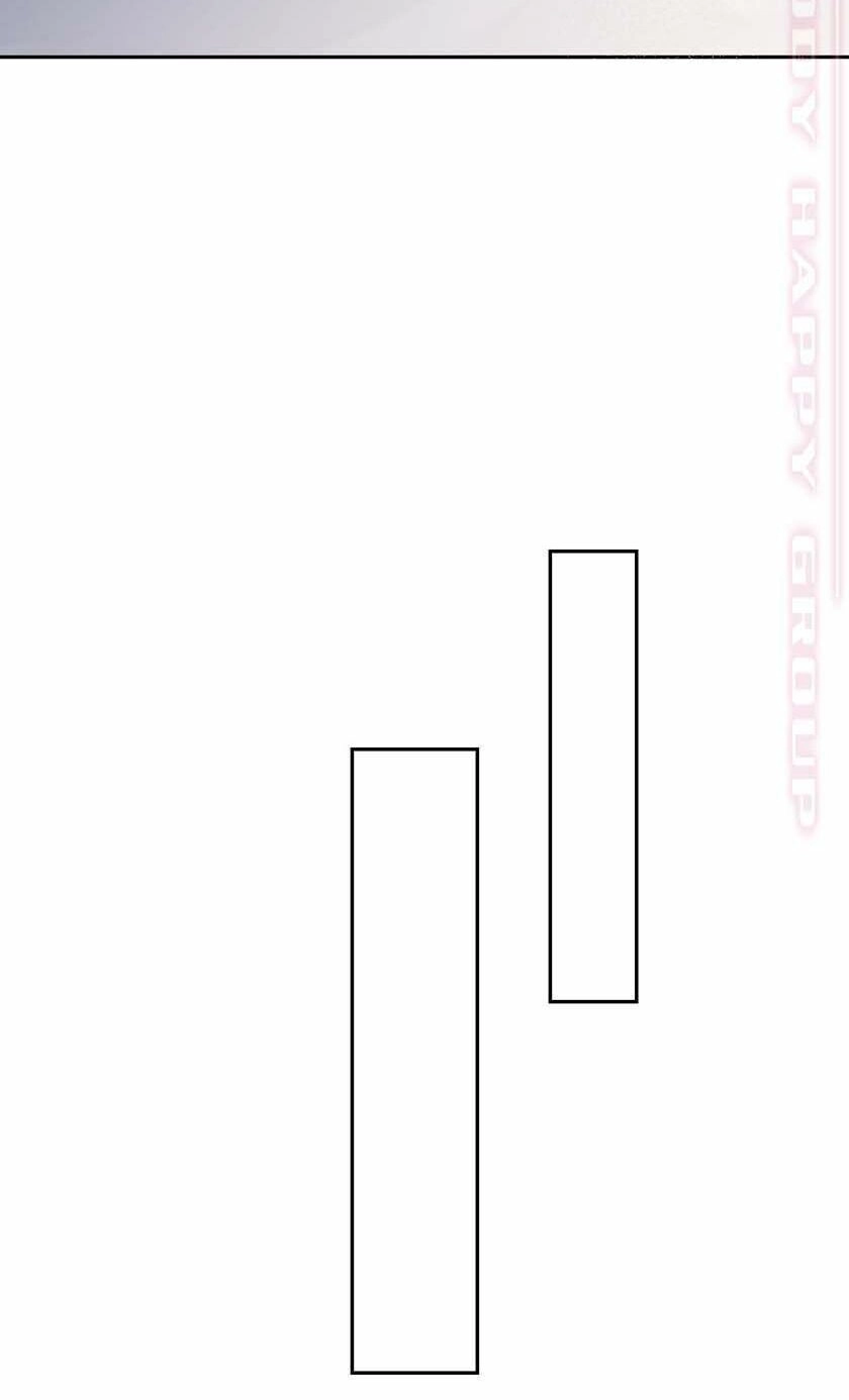 Mối Quan Hệ Không Hoàn Hảo Chapter 22 - 22