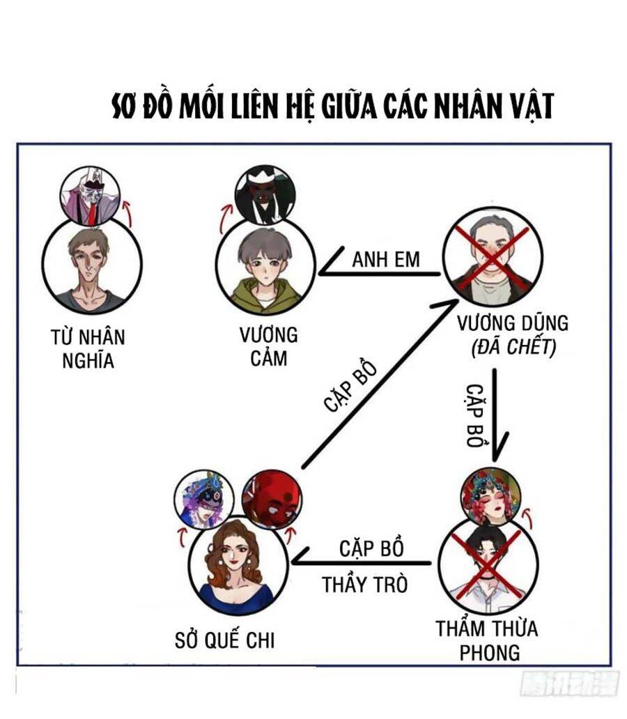 Mối Quan Hệ Không Hoàn Hảo Chapter 82 - 1