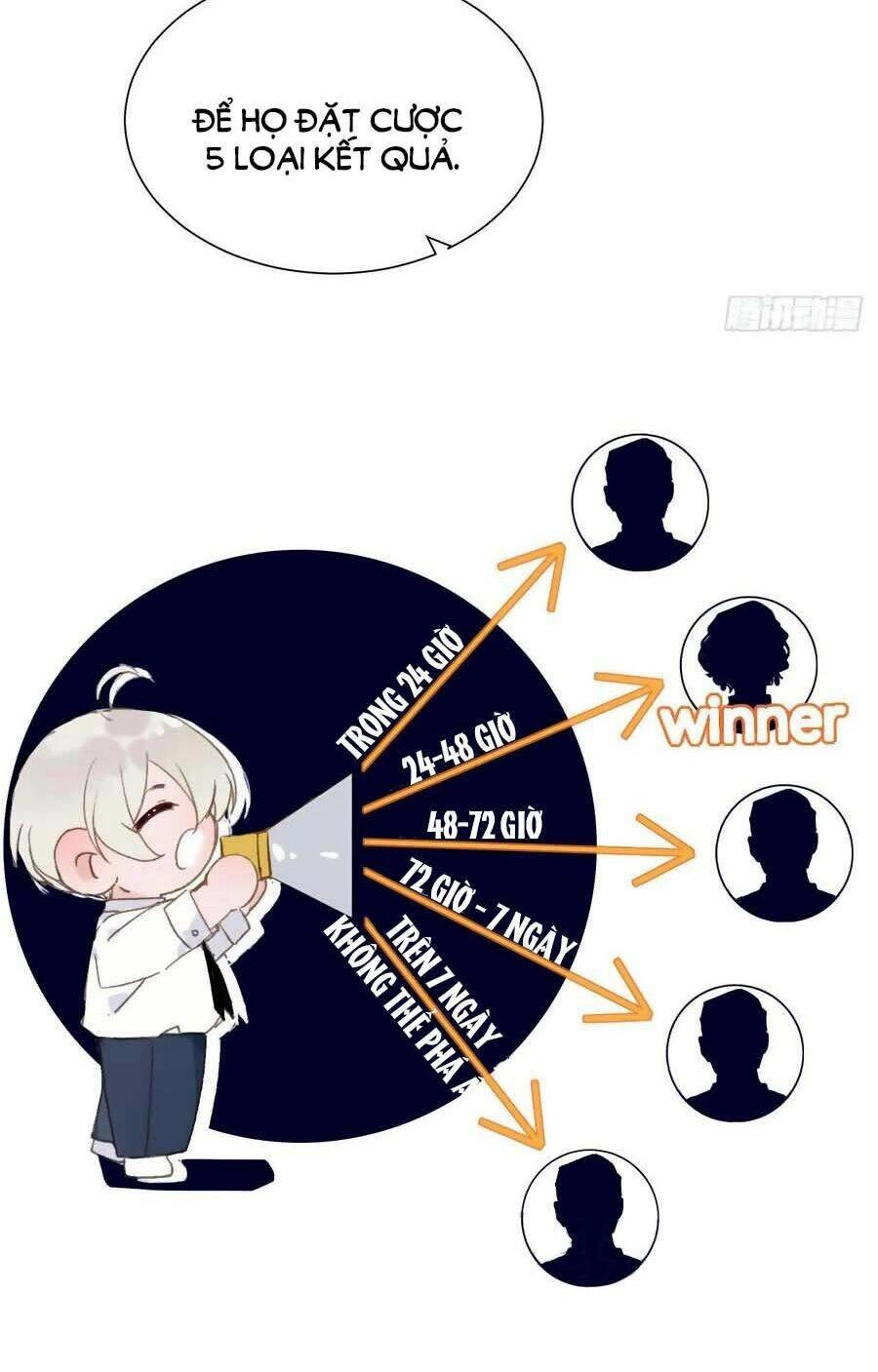 Mối Quan Hệ Không Hoàn Hảo Chapter 86 - 20