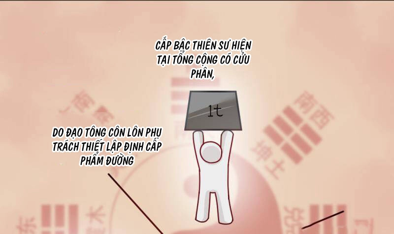 Thần Huyền Sư Chapter 10 - 21