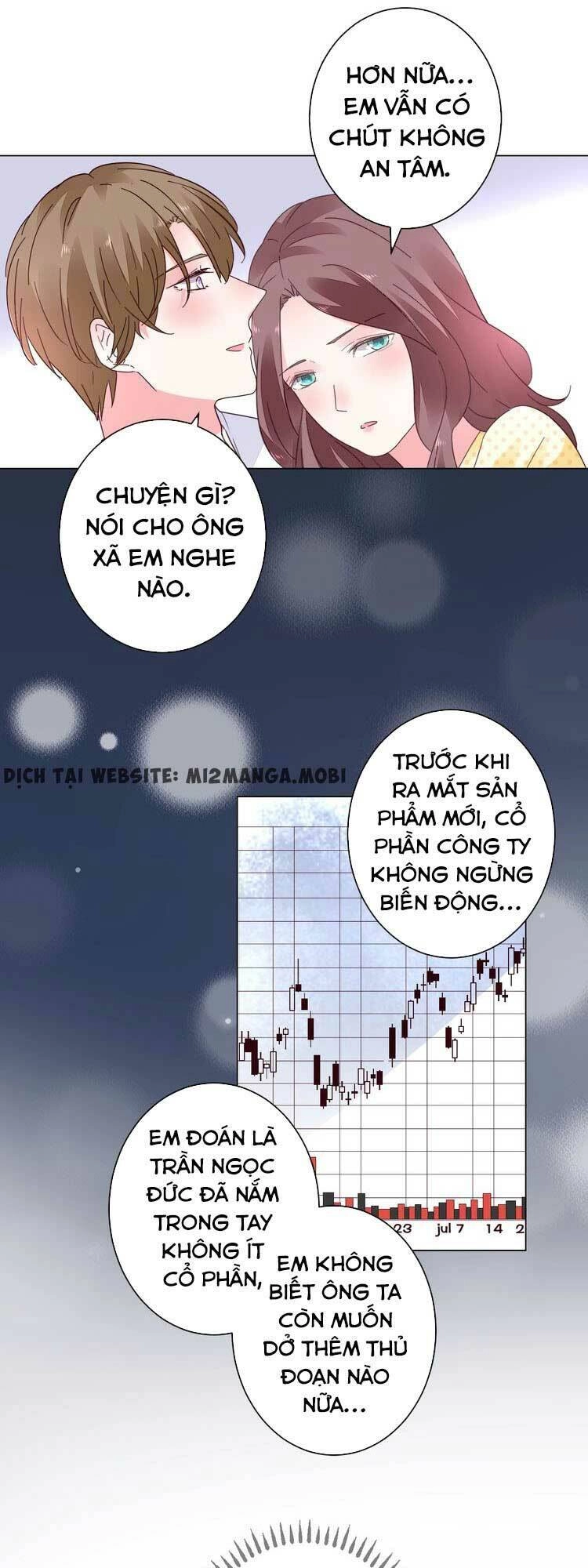 Điều Ước Sủng Ái Bất Bình Đẳng Chapter 43 - 38