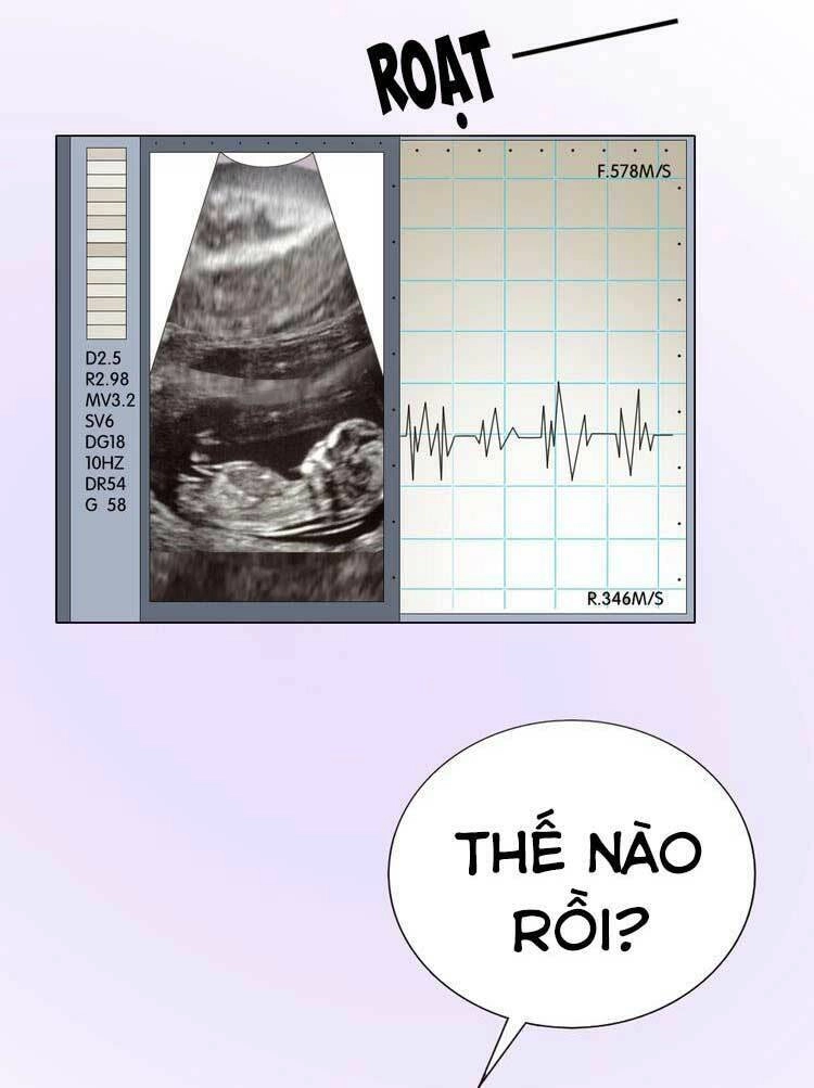 Điều Ước Sủng Ái Bất Bình Đẳng Chapter 73.2 - 22