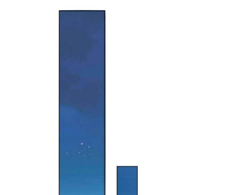 Điều Ước Sủng Ái Bất Bình Đẳng Chapter 103.2 - 14