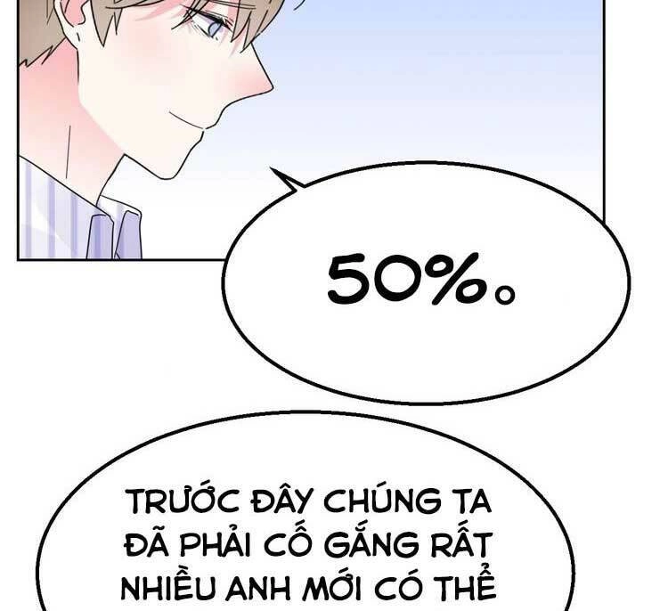 Điều Ước Sủng Ái Bất Bình Đẳng Chapter 113.2 - 10