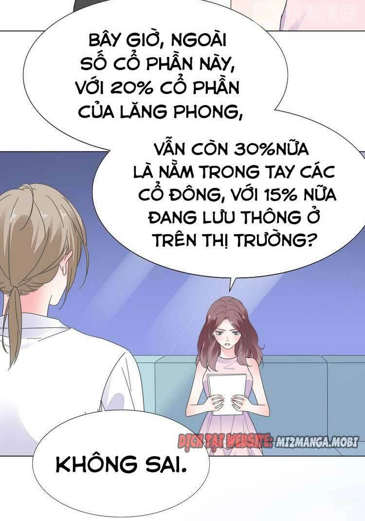 Điều Ước Sủng Ái Bất Bình Đẳng Chapter 126.1 - 5