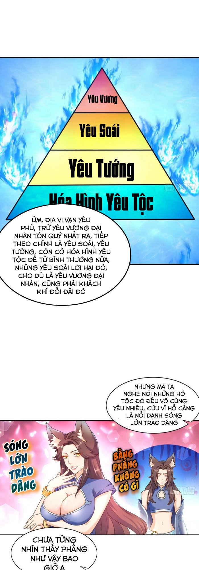 Lão Tổ Của Bạn Đang Online Chapter 108 - 9