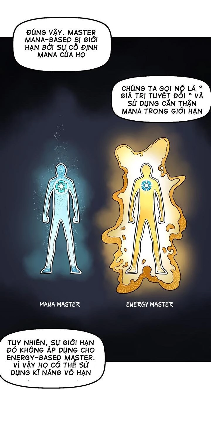 Raid Chapter 36 - 36