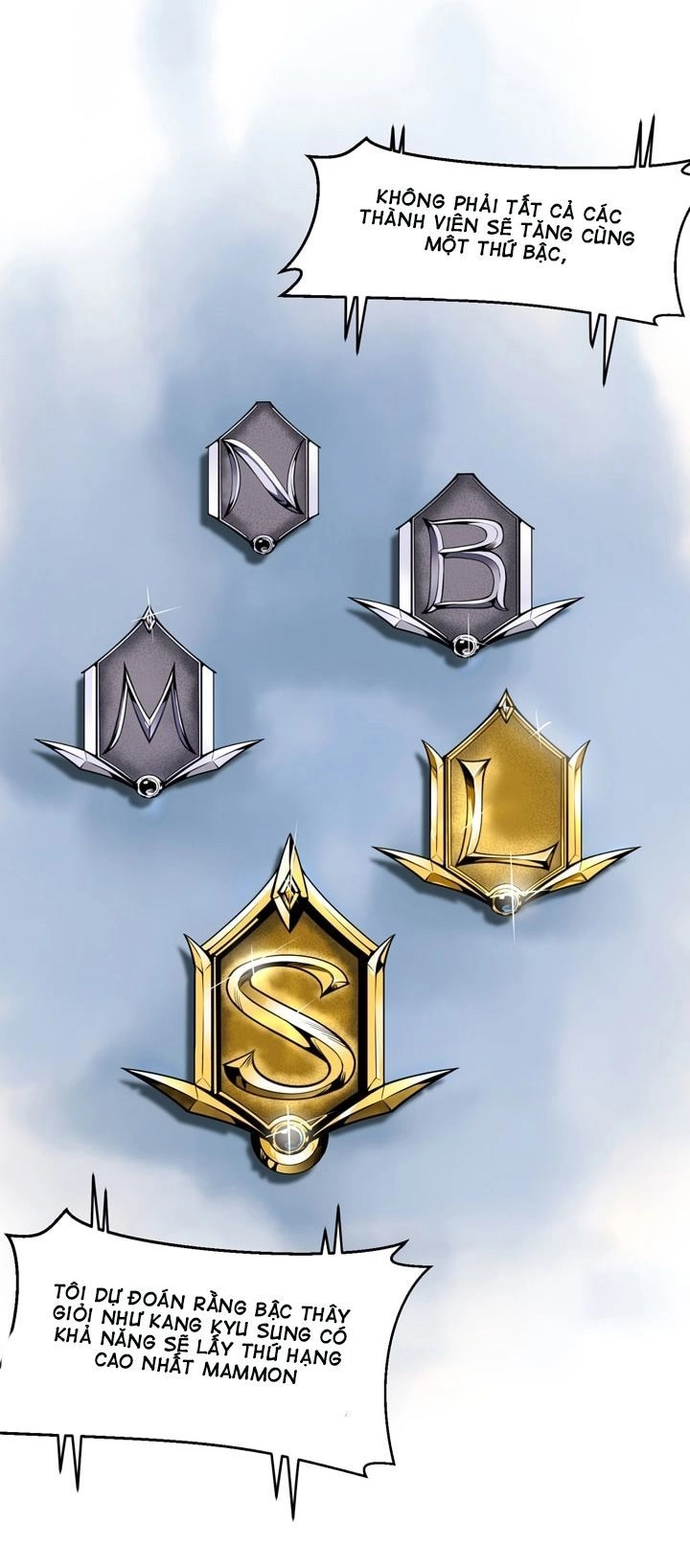 Raid Chapter 49 - 54