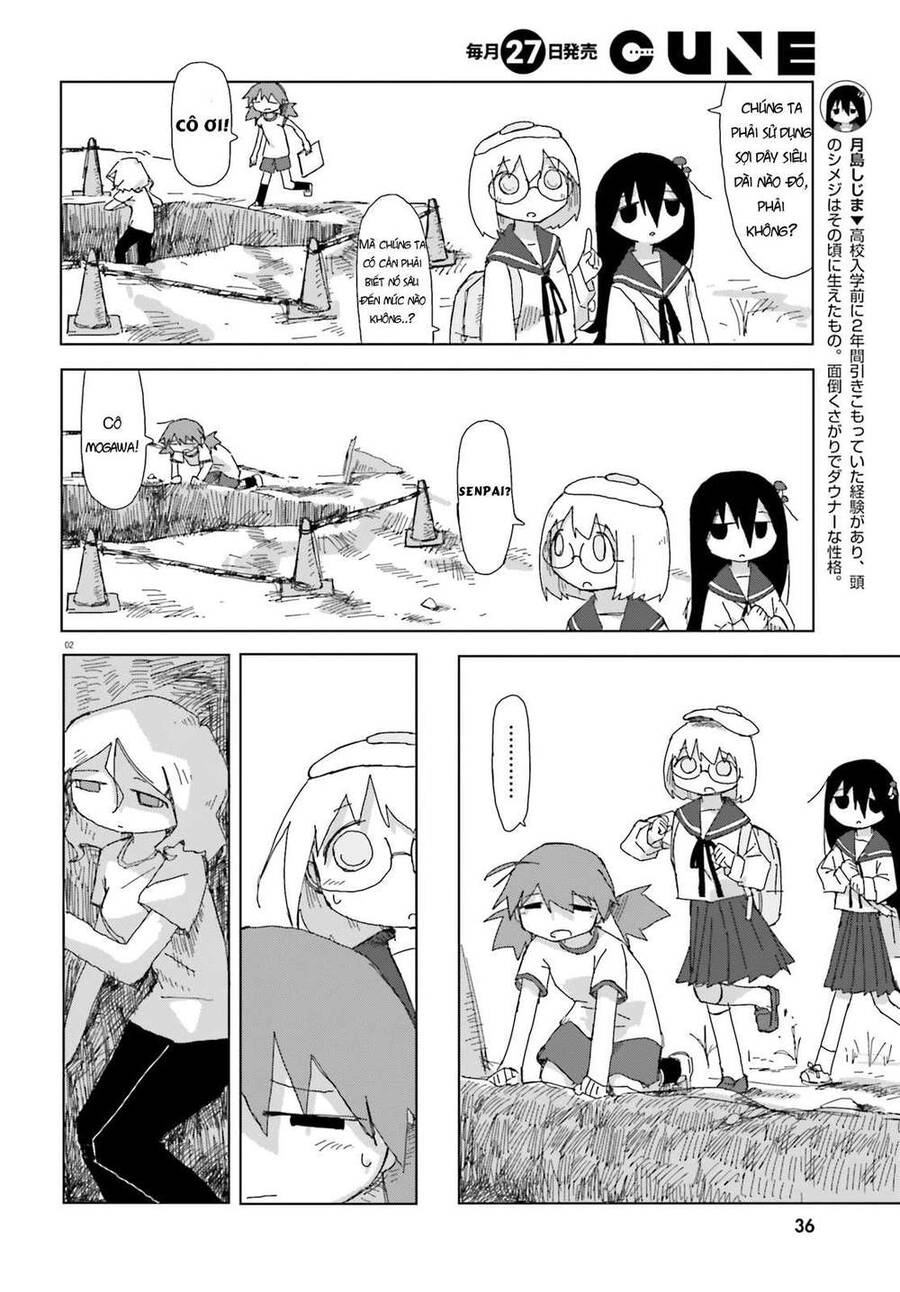 Shimeji Simulation Chapter 20 - 2