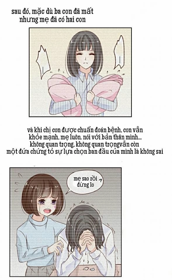 Công Chúa Nữ Vương Mệnh Chapter 5 - 7